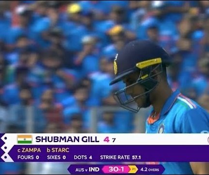 TukTuk_Academy's tweet photo. Shubman Gill in a big final of a tournament in Ahmedabad. https://t.co/CdhaLbuRLZ