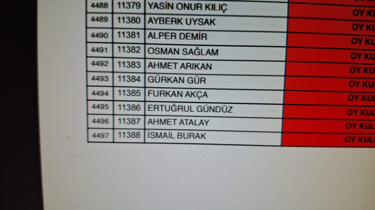 Cengiz Cingiler tweet media