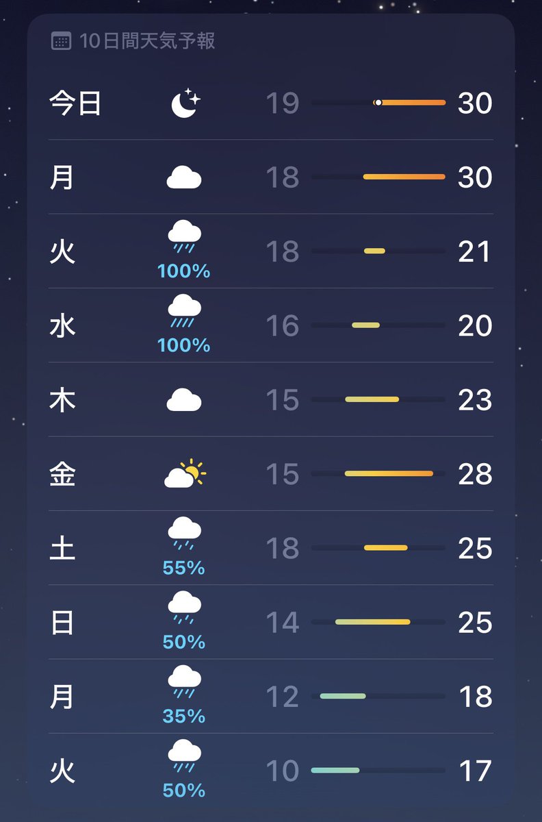 城戸 tweet media