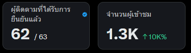 xRyu tweet media