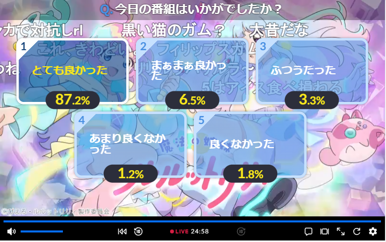 『魔法の姉妹ルルットリリィ』 第9話 すれ違う言葉、再び交わる心反応画像8