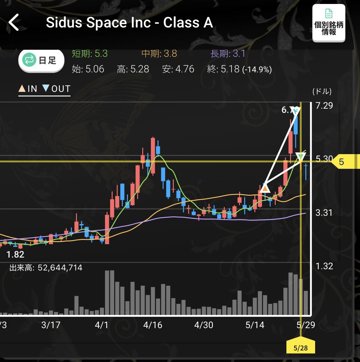 えち@投資家🃏|日本株🇯🇵米国株🇺🇸仮想通貨₿ tweet media