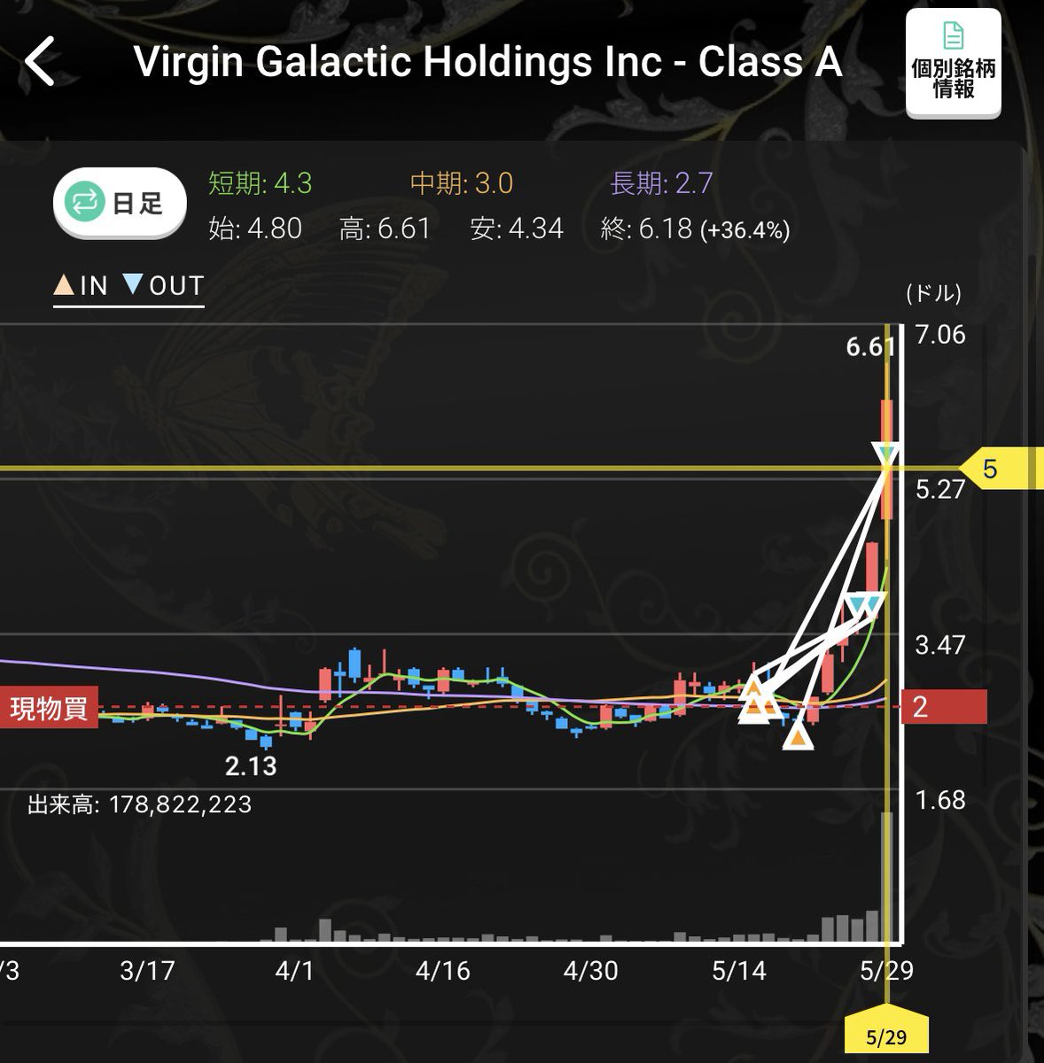 えち@投資家🃏|日本株🇯🇵米国株🇺🇸仮想通貨₿ tweet media