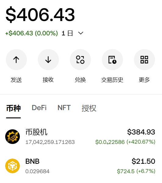 CoinStockMach's tweet photo. 大家可以检查dev的钱包，里面有 $NVDA 链上股票的

完全可以分红给大家

另外dev筹码不会sell，打算发射后锁仓 https://t.co/wajsyeUMys