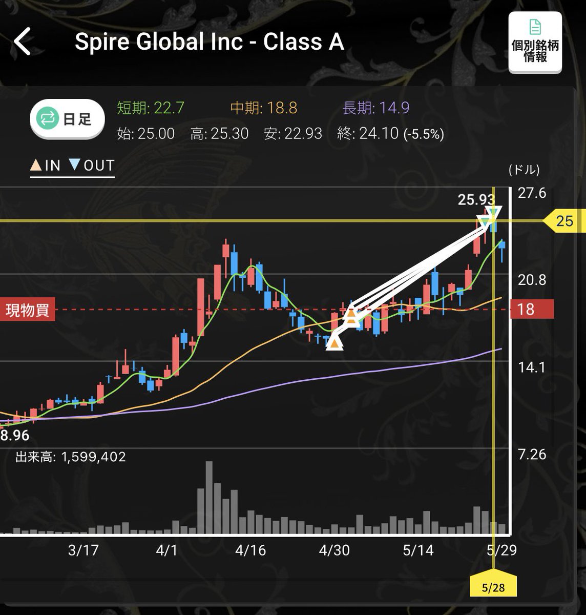えち@投資家🃏|日本株🇯🇵米国株🇺🇸仮想通貨₿ tweet media