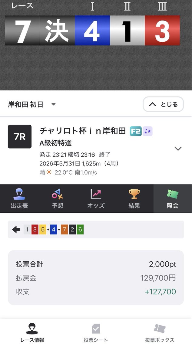 ぴーすけ tweet media