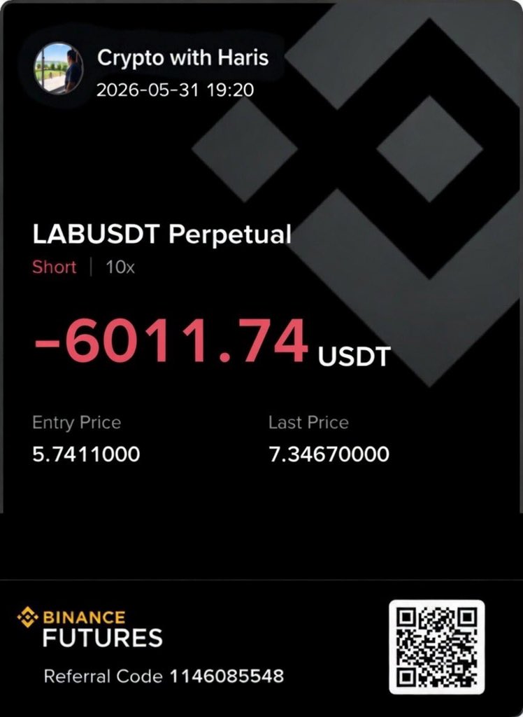 Crypto with Haris ₿ tweet media
