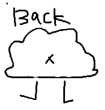 seaofcars's tweet photo. @Viktory916 @phaeanyms_ deepfry then turn into little gyoza luochalings with his face and butt sticking out like https://t.co/427I1GOyDq
