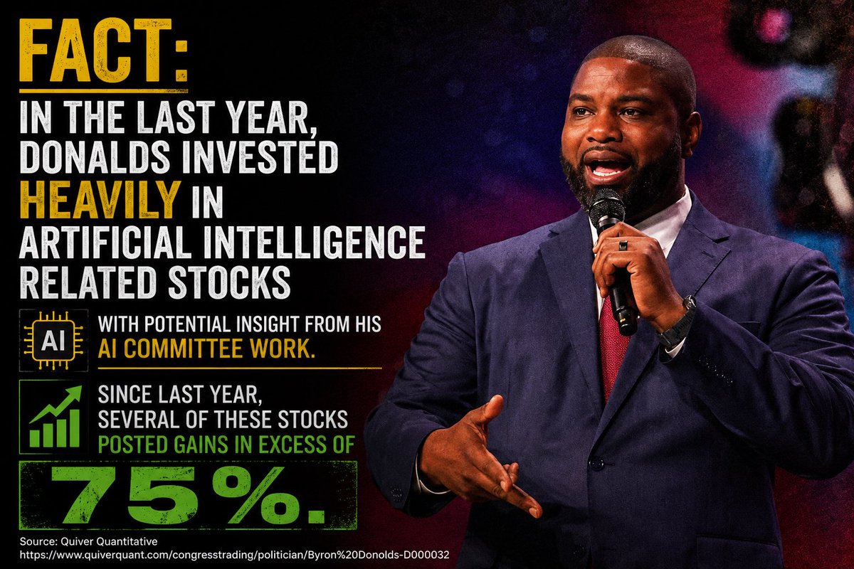 FriendsOfRenner's tweet photo. 📈 Byron Donalds bet big on AI stocks.

📊 Many gained 75%+

🤔 Convenient, considering his committee work. https://t.co/LChNGGkBYr