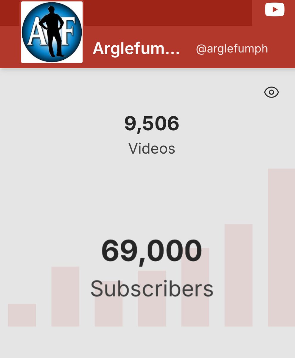 arglefumph's tweet photo. I reached 69,000 subscribers yesterday! https://t.co/CWS16NIKyD
