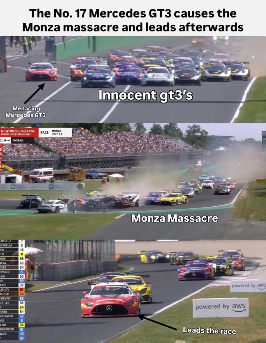 RandomWECMemes's tweet photo. The Monza Massacre https://t.co/1t7yIw4jCW