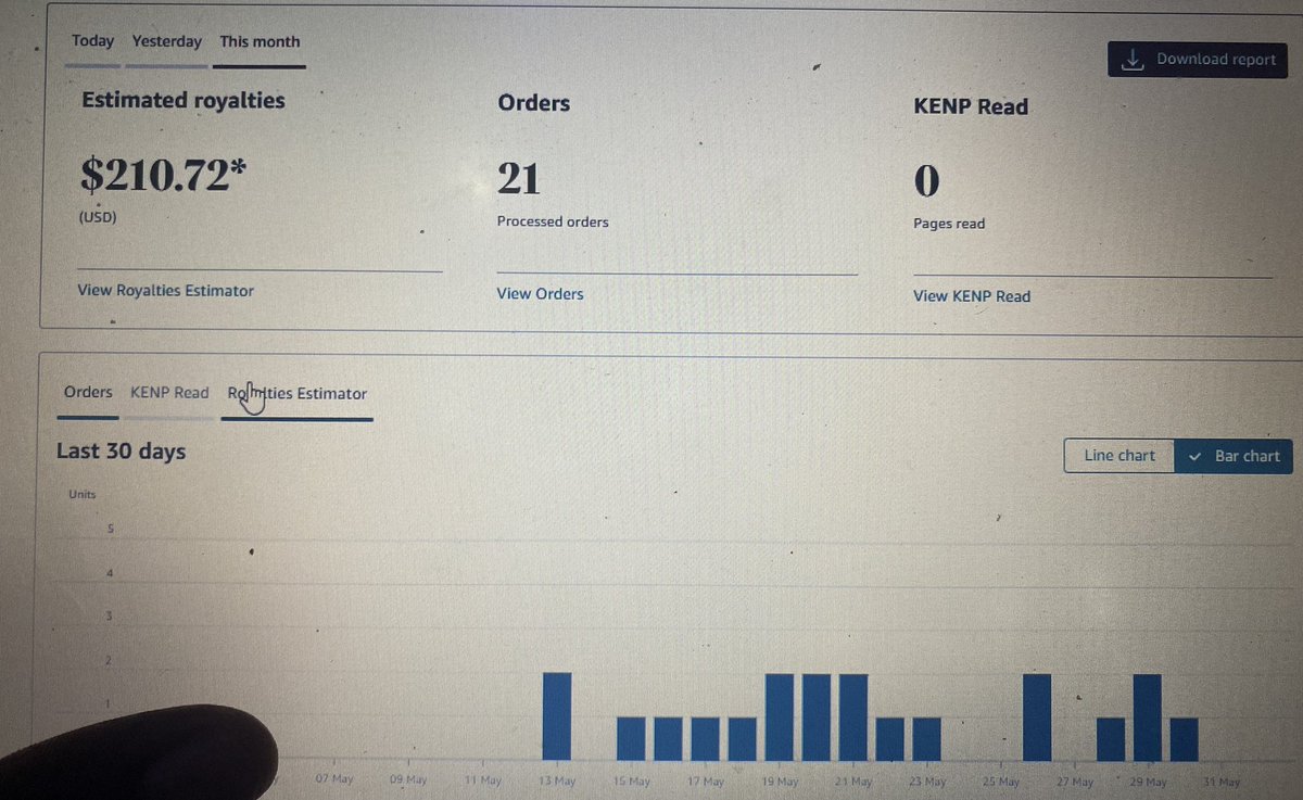 VictoryPra9366's tweet photo. Celebrating Little Wins too. 

Last Month, my accounts got terminated, It’s was so hard to take seeing all effort, sleepless night gone is a crazy thing to recover from. 

Had to move on, Got all this lil in less than 17 days this month. 

Eyes on $1k+ Next month + More books. https://t.co/H5JIaGbRPI