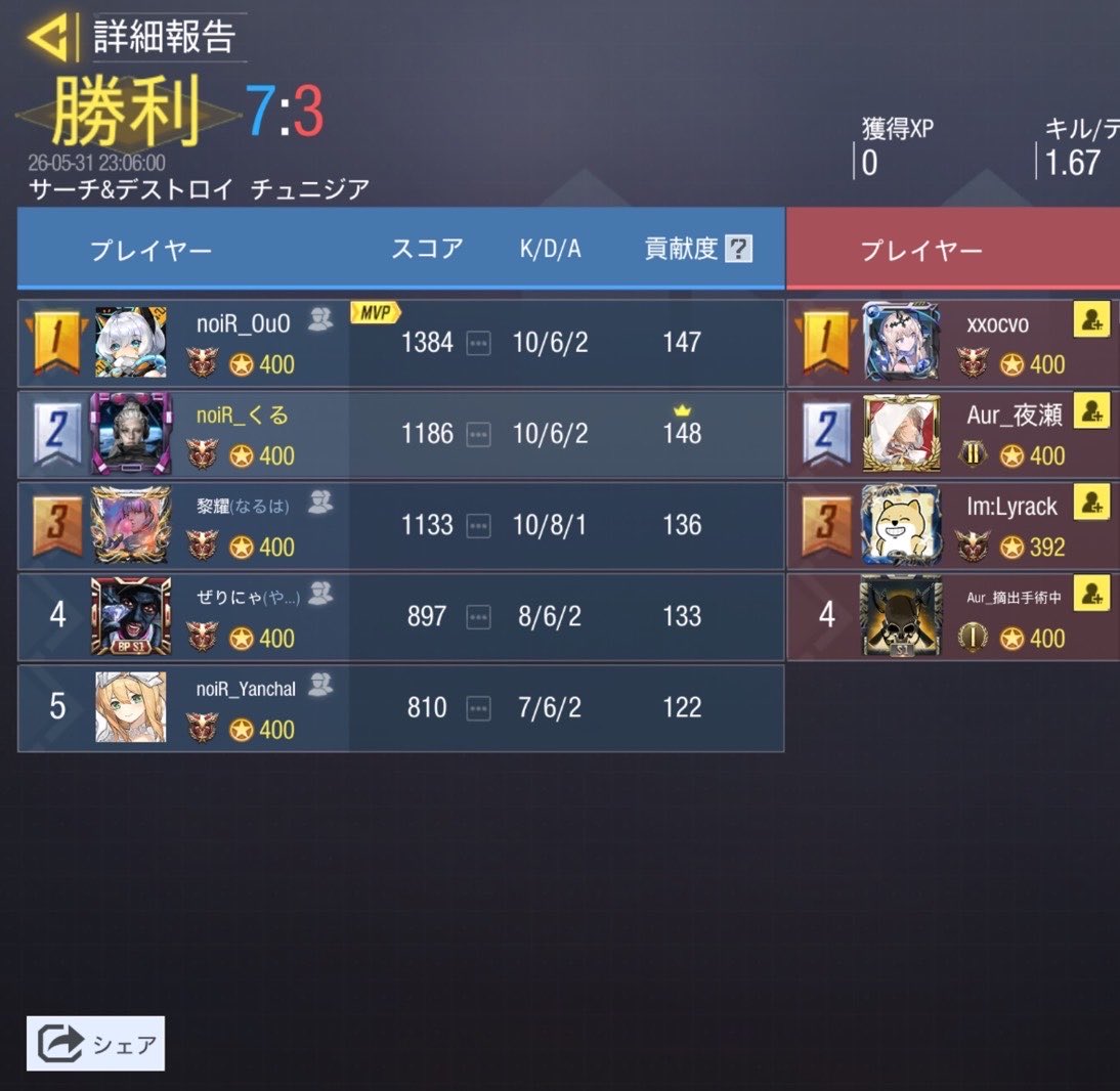 NoiR_B_codm's tweet photo. 5/31 22時

🐱：@team_jellyfish_ 様

🎐꙳ 4-0 ꙳

機会があればまたお願いします🙂‍↕️ https://t.co/FJykMEi5jH