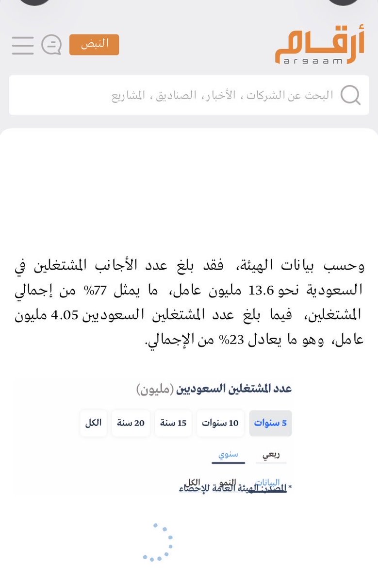 mkkk400's tweet photo. @nuvq_ @SaudiNews50 هم احسن 

أكثر من 77% من إجمالي المشتغلين في المملكة العربية السعودية هم وافدون. https://t.co/J7hxUqkl4H