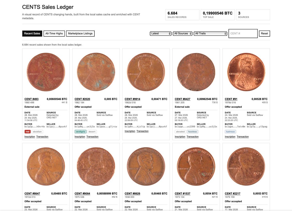 daidatep's tweet photo. CENTS Lab Market is live.

Listings of the two main marketplaces. Trait filters. Sales history. Collectors Wall. One place. https://t.co/kD0FR5yjmO