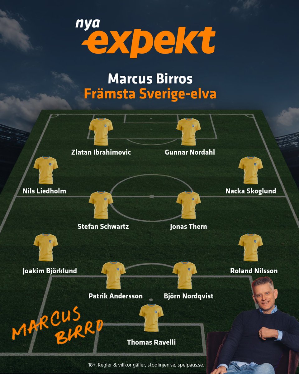 ExpektSverige's tweet photo. Marcus Birro har tagit fram sin främsta elva någonsin i herrlandslaget! ✨🇸🇪

Hade du gjort några förändringar? 😁 https://t.co/bwJ7yrUA4f