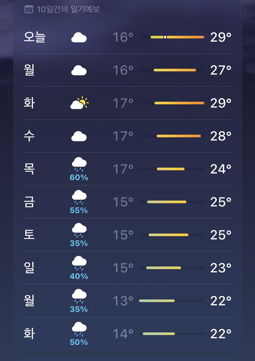 비무리🌧️☂️ tweet media