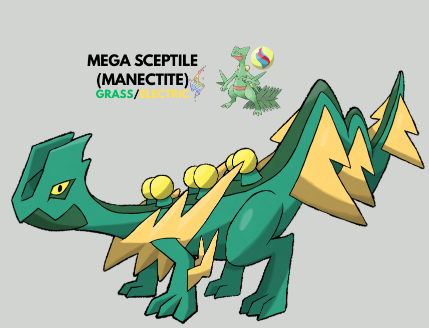 rintogallade's tweet photo. i wanted to do an electric type one since its my fav type! this trend is so much fun so ill post more if i get more ideas

#StoneSwap #pokemon #fakemon https://t.co/pupOubWVT7