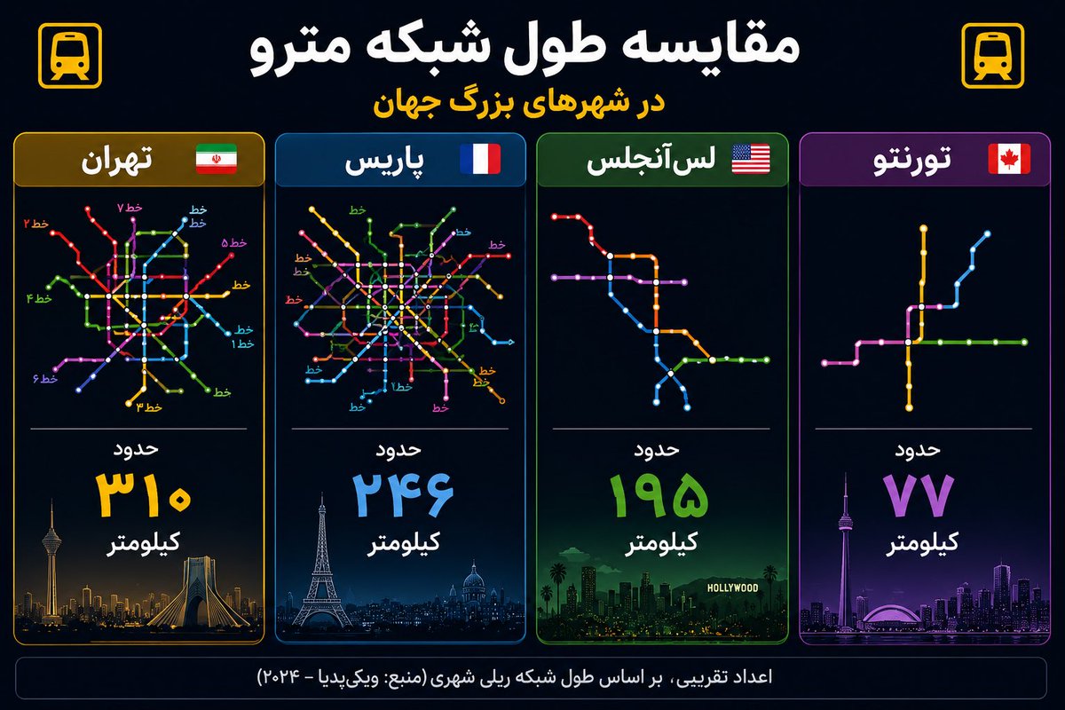 Mo Mahdinejad 🇮🇷🇺🇸🇨🇦🎒 tweet media