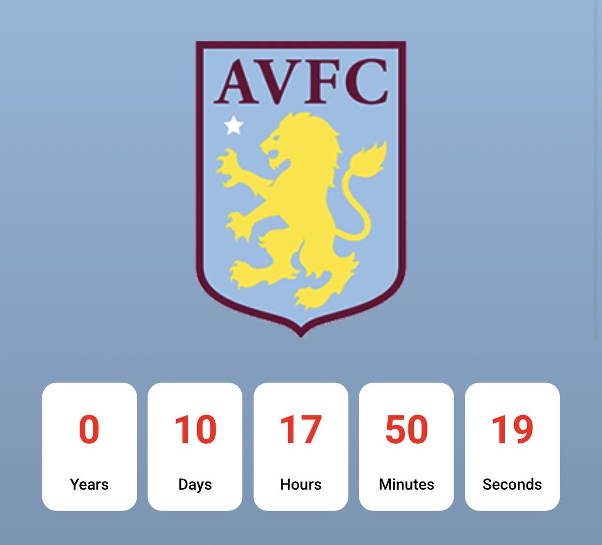 How long since Small Heath won a Major trophy? tweet media