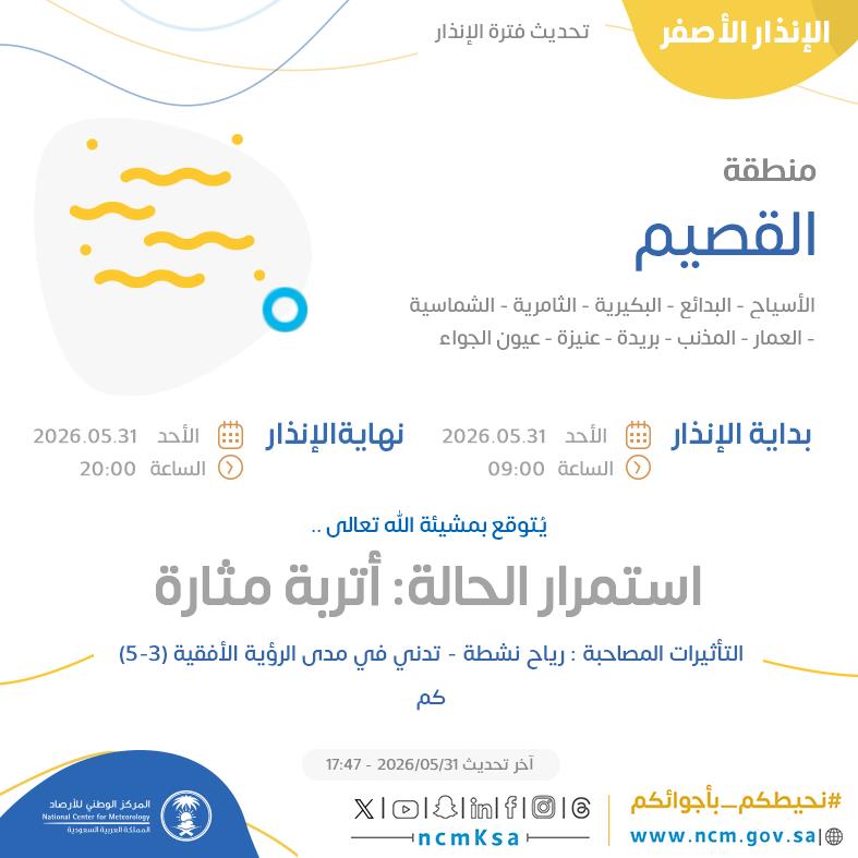النظام الآلي للإنذار المبكر بالمركز الوطني للأرصاد tweet media
