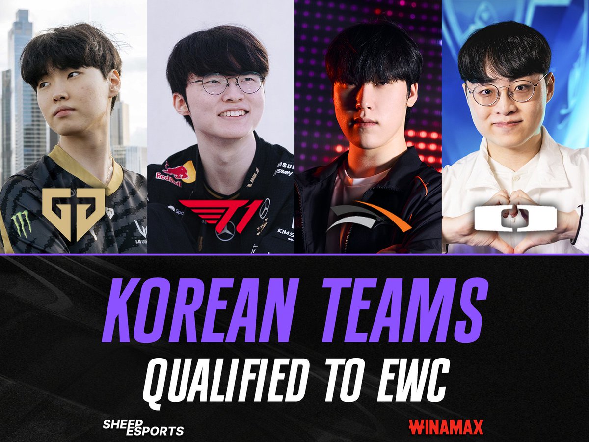 Sheep_Esports's tweet photo. South Korea 🇰🇷 are the first region to have all of their Esports World Cup teams confirmed!

🇰🇷 Gen.G
🇰🇷 T1
🇰🇷 Hanwha Life Esports
🇰🇷 Dplus KIA https://t.co/gOhijOY5uX