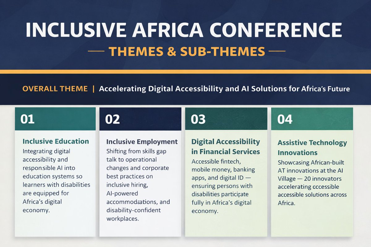 Evanie001's tweet photo. At the #IAC2026, the following sub-themes will be discussed extensively. You dont wanna miss this! Only ONE day left! Register Now at https://t.co/9k4kzArWEC @inABLEorg @MastercardFdn @UNDPKenya https://t.co/gjQ8fR6duI