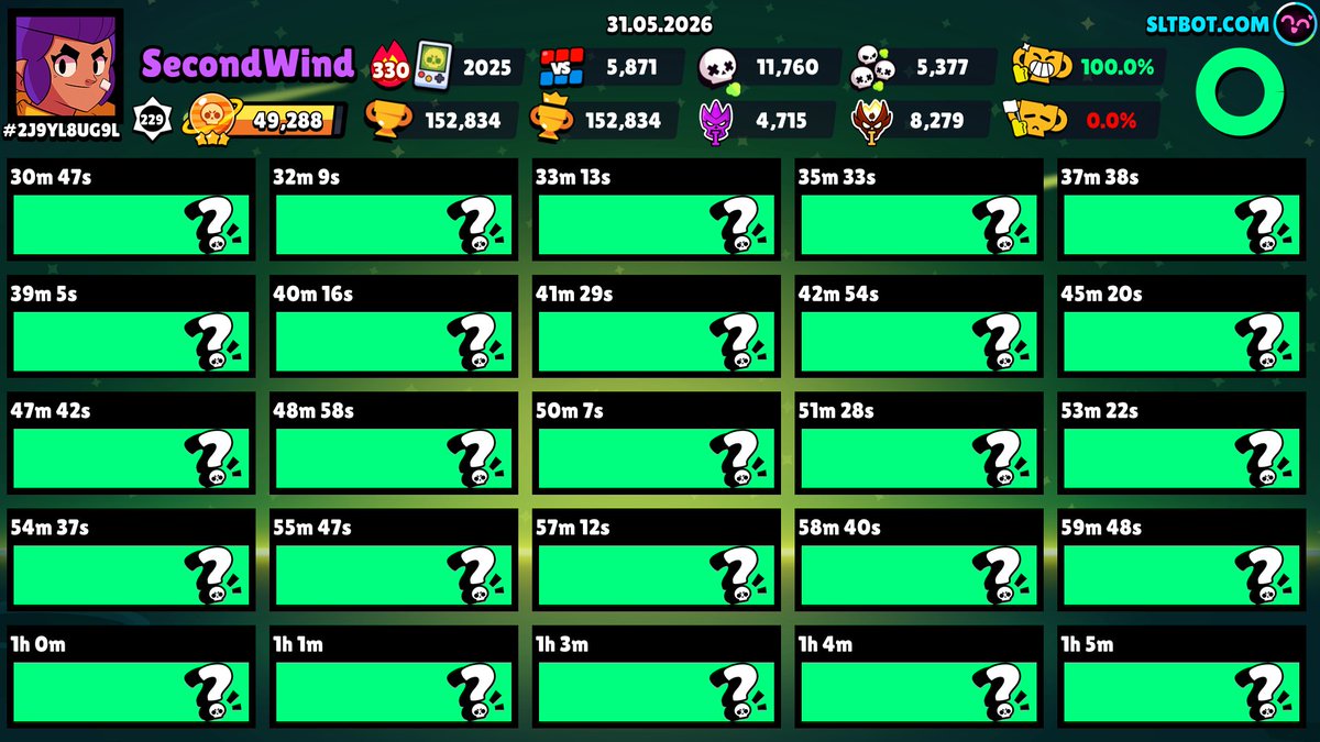 ____________67_'s tweet photo. @BrawlNetworkX @BrawlNetworkX @BrawlStars fix asap https://t.co/f84l6mwTCf