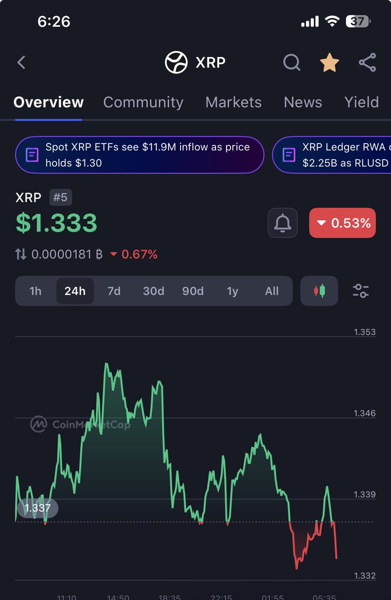 House of XRP tweet media