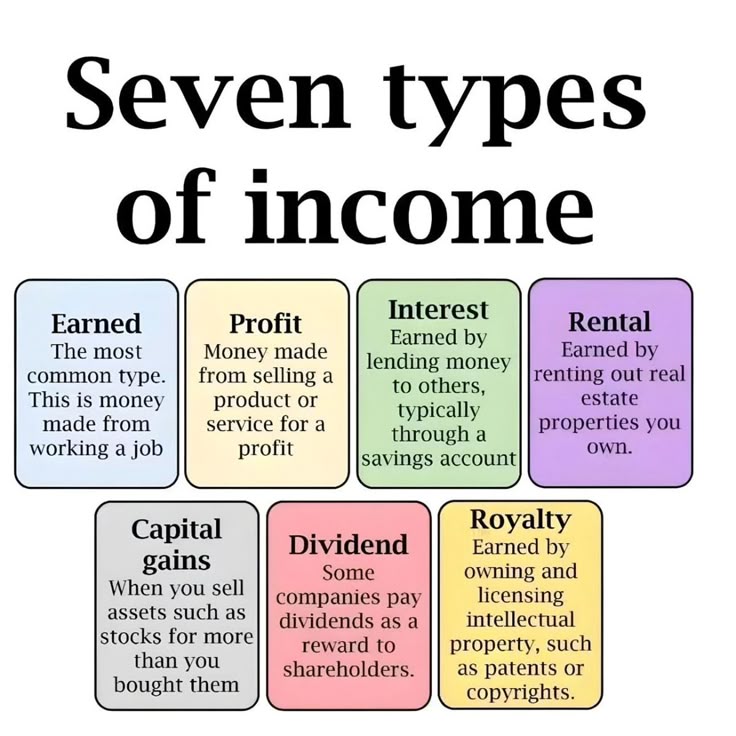 wealth__tips's tweet photo. https://t.co/K6WoEM38DF