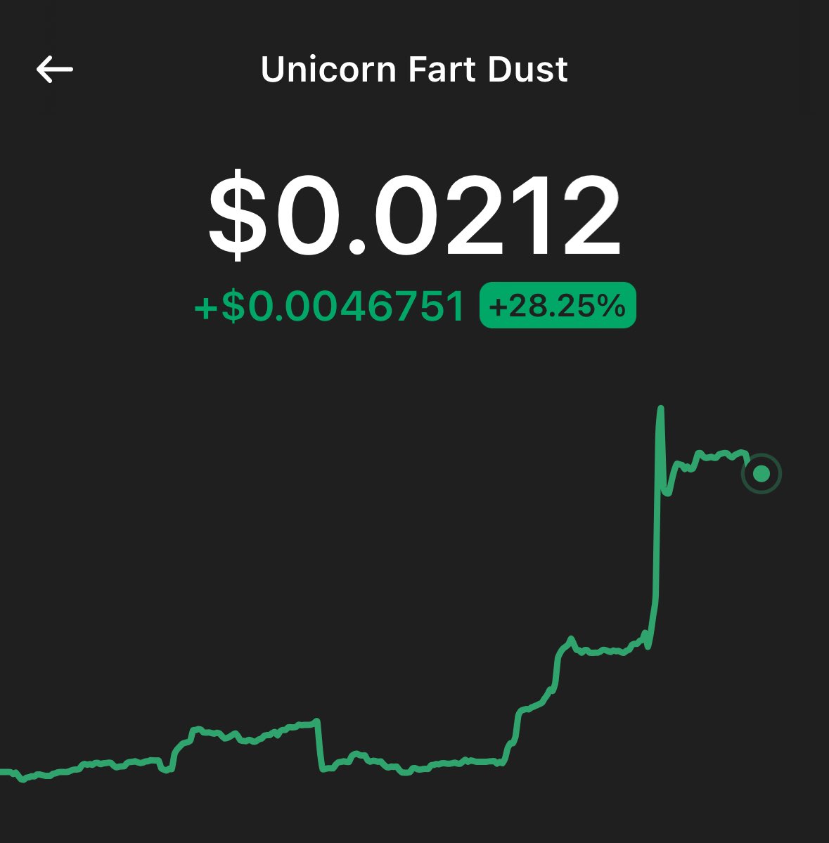 THEPNUTKING's tweet photo. 10M 🪦
15M  🪦
20M 🪦
30M  Coming Soon
100M You’ll be too late 

$UFD will be the talk of this cycle https://t.co/CBRtntRSgJ