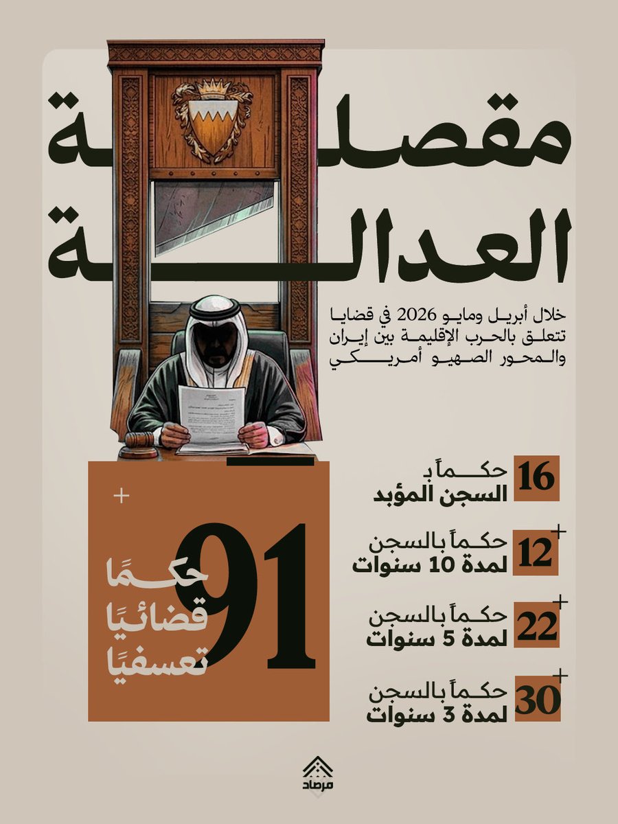 ALWEFAQ tweet picture