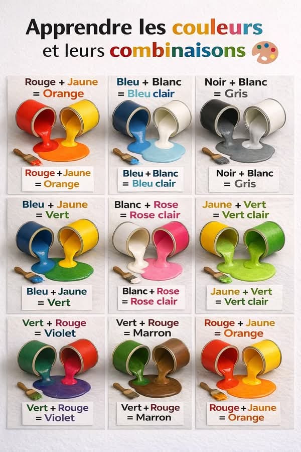 UnstoppableFunn's tweet photo. Apprendre les couleurs et leurs combinaisons https://t.co/IlpF5yPWyD