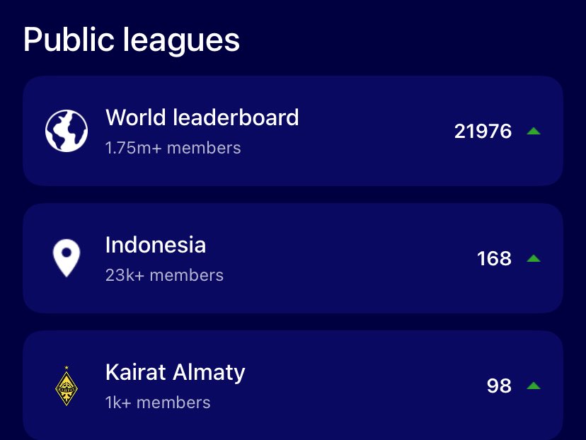marufisnandar's tweet photo. FINAL #FUCL 🇪🇺

🅿️ 1296
🇮🇩 168
🌍 21976
〽️ 98 https://t.co/DvfVPfwnQS