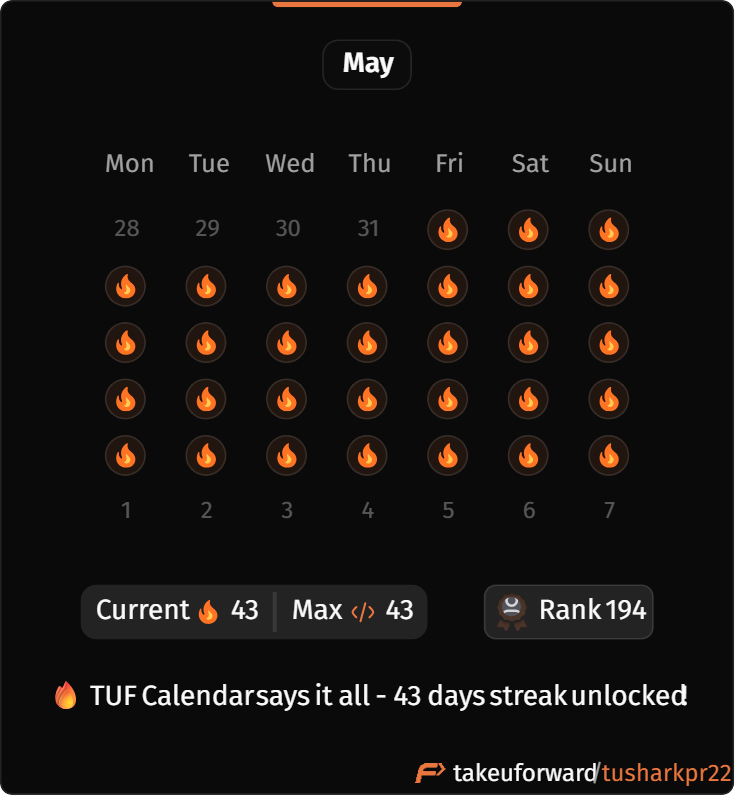 TP_KAPOOR's tweet photo. 43-day streak. 🔥
Still not satisfied with my DSA skills.
That's why I'm joining the #SDESheetChallenge by @takeUforward_  and @striver_79 .
For the next 45 days, I'll be showing up every day and documenting what I learn.

Let's see where consistency takes me.
#SDESheetChallenge https://t.co/vicozrA3UV
