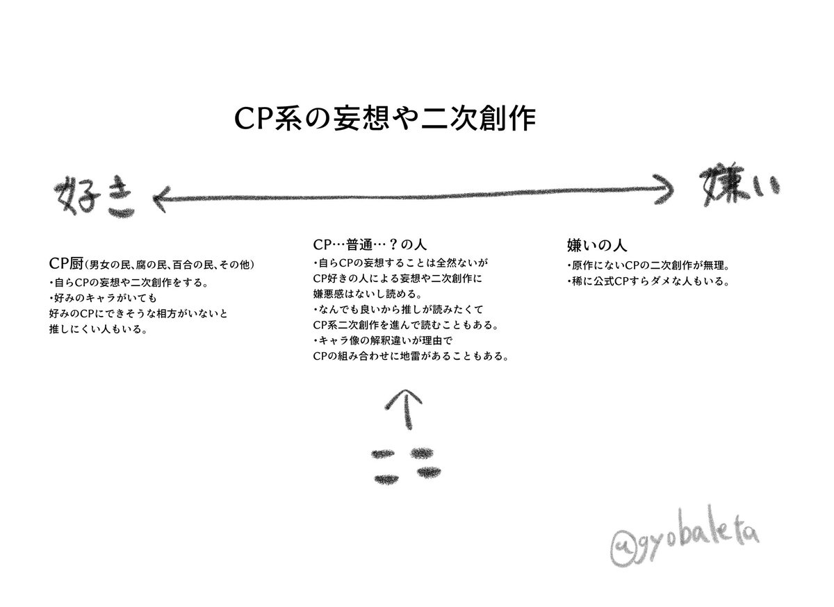 ぎょ tweet media