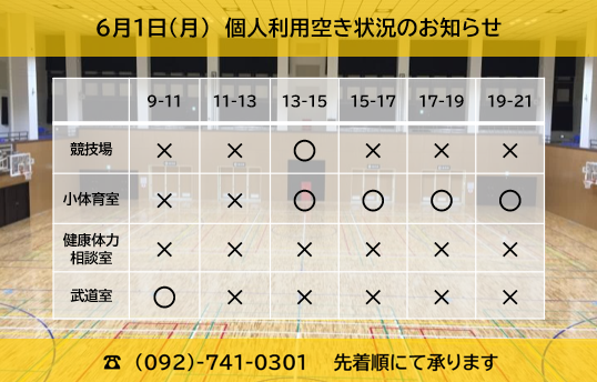 ChuoGym's tweet photo. ■個人利用空き状況のお知らせ
6/1（月）
小体育室（卓球）　13時～15時、15時～17時、17時～19時、19時～21時
競技場　13時～15時
武道室　9時～11時
上記時間で利用が可能です。
お電話にて先着順で承ります。
☎092-741-0301
＃福岡市立中央体育館
＃個人利用
 ＃福岡市スポーツ協会 https://t.co/yGcFf5nJt2