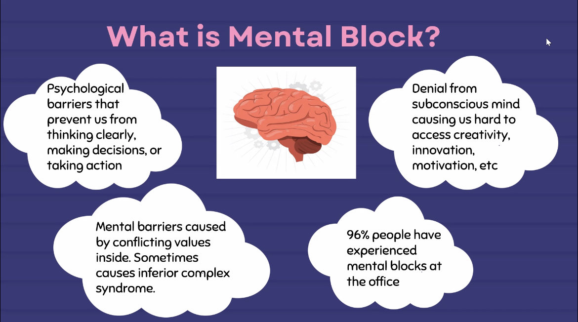 belajarlagiHQ's tweet photo. Pas banget hari Jumat kemarin juga ada internal sharing session topiknya mental block.

Narsumnya bilang otak manusia memang cenderung overthinking (mikirin yg baiknya ga perlu dipikirin secara berlebihan), yg bikin potensi maksimal dari diri kita jadi gak keluar.

Buat yg sering overthinking, beliau ngasih saran buat sering-sering mengingat siapa pencipta kita supaya ga terjebak di masa lalu dan terlalu mengkhawatirkan masa depan.

Karena yg paling penting adalah live your life today dan menyadari bahwa semua hal di dunia ini sudah ada yg mengatur, termasuk detail hidup kita.