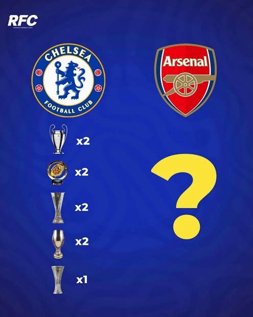 DMacrowave's tweet photo. @Adeyemi_AFC Lmaoo https://t.co/uSIpqTCce7