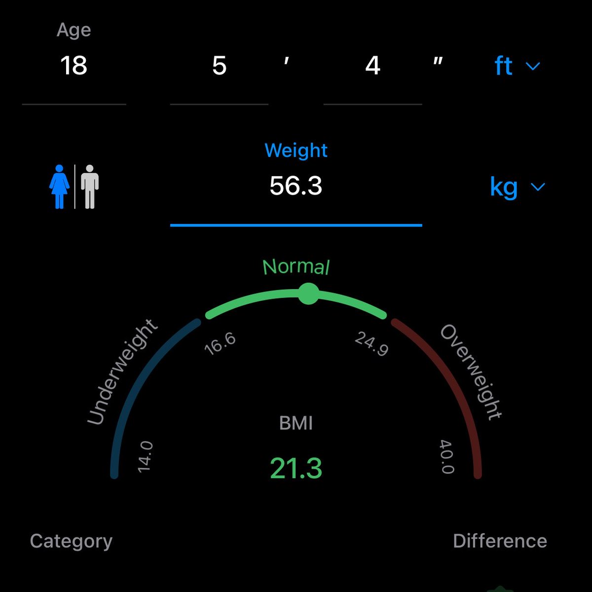 minhocals's tweet photo. my wl in malnourished may (recovering from binge eating) ik its not a lot but im so proud of myself https://t.co/OIMm2CNgiQ