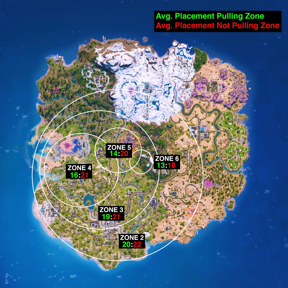 AnalyticsEU_'s tweet photo. Your expected placement increases massively if you pull these zones? https://t.co/e1mkZ1tWdT
