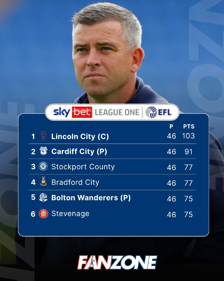 TheFanzonePod's tweet photo. Yes it really did happen (P) 🏆

#BWFC https://t.co/borzZjgtqI