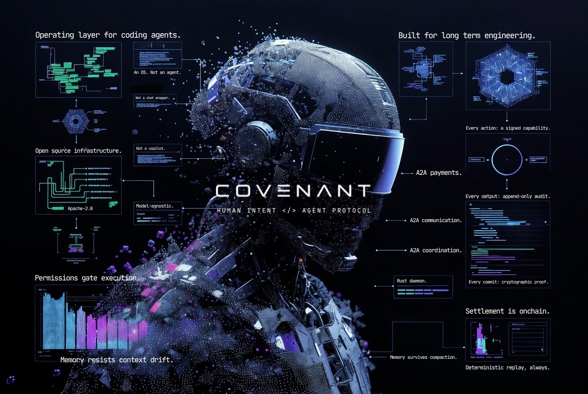 Covenant tweet media