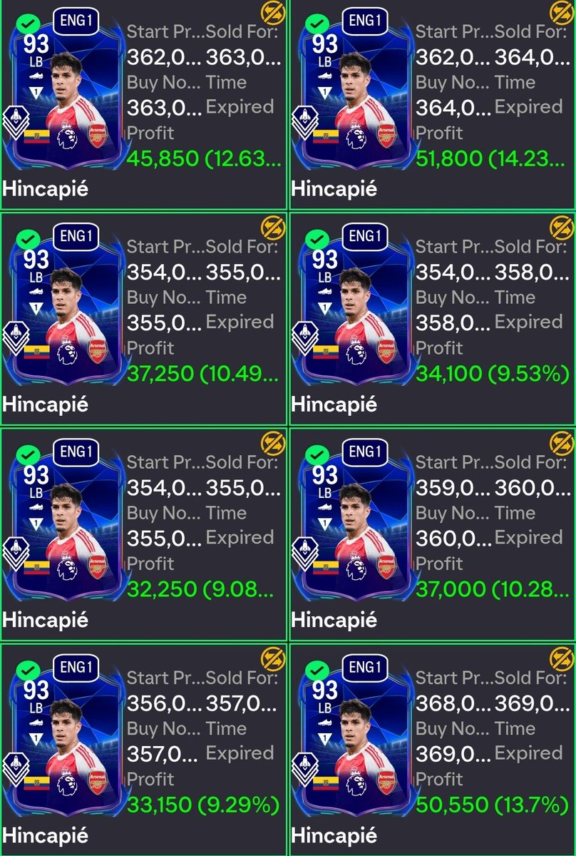 TradeMaster91's tweet photo. Day 23 — Road to Top 100 Traders 🚀
Another night, another profit.
💰 Profit: 448,825 Coins PAT

Main flips: 🔥 Hincapié — 321,950 PAT
🔥 Howard
🔥 Cesc Fàbregas
🔥 Michel Salgado

While everyone was panic selling their Hincapié cards, I was buying them.
Panic sell your Hincapié. I'm here for him. 😎

#EAFC26 #FC26 #UltimateTeam #FUTTrading #RoadToTop100 #EAFCTrading #FUTMarket #TradingTips