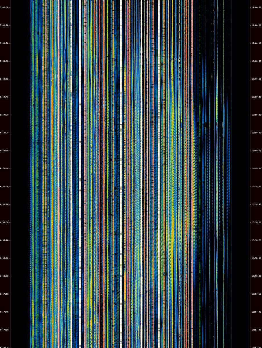DR4D10's tweet photo. Cool to see how, in an IQ recording of the 24th, the MUF rises and falls again. #FMDX https://t.co/tPnuwGVBMQ
