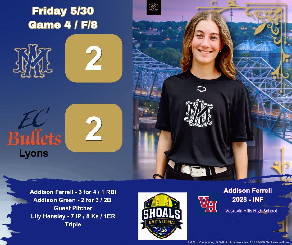AM09Chapman's tweet photo. Game 4 at Shoals Invitational Showcase.  

@AddisonFerrell2 @agsoftball98 https://t.co/qxPopw7tAH