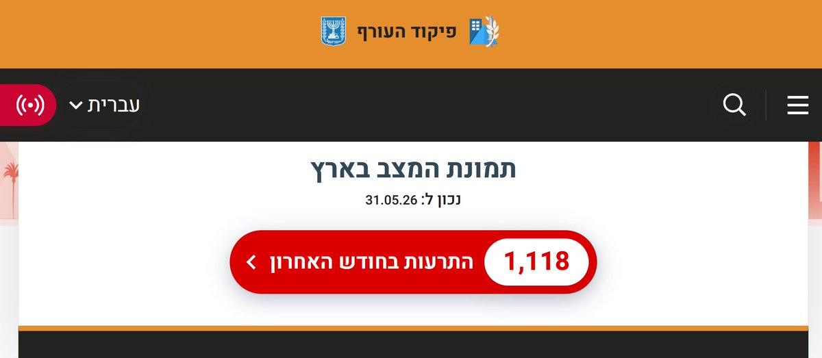 NOAF's tweet photo. הצעת חוק: ראש הממשלה, שר הביטחון וכל חברי הממשלה יענדו צמיד. בכל פעם שתישמע אזעקה איפשהו בישראל, הם יקבלו זץ חשמלי עדין - רק כדי לוודא שגם הם מרגישים בזמן אמת את המציאות שהם מנהלים.
מי בעד? https://t.co/x0C5d3FI5I