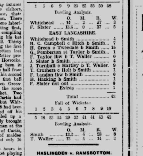 RCCClaret1971's tweet photo. On May 31 1926 @RawtenstallCC managed to recover from 9 for 5 to narrowly beat East Lancs in the @lancs_league. Pro Ernest Smith with 8 for 28. (From Rabsbottom Observer 04/06/1926 courtesy @BNArchive). https://t.co/4EAnA1ICFv