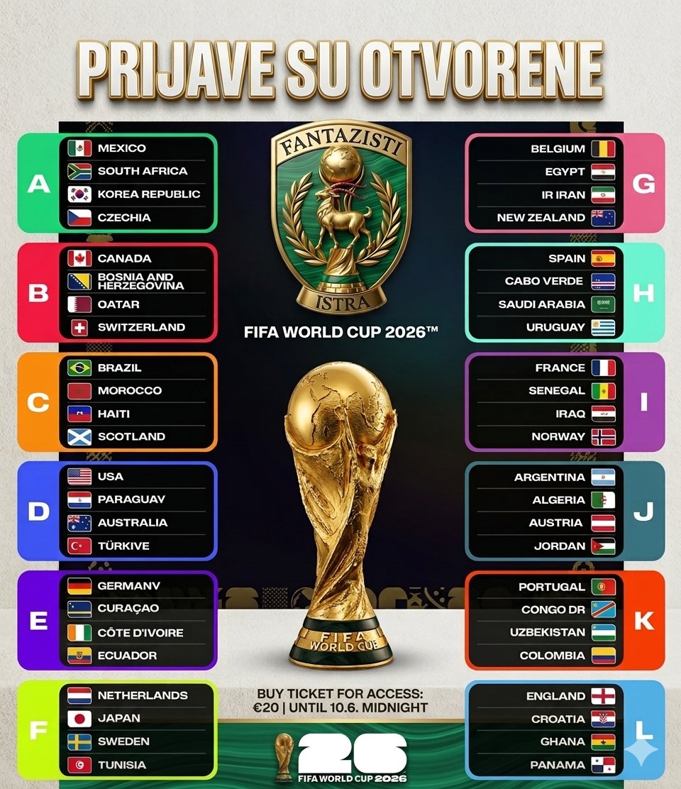 CaptCharismaCro's tweet photo. Koncept turnira je da svaki igrač predstavlja JEDNU državu i po broju bodova se rangira na tablici, a raspored igranja prati realan raspored turnira WC 2026.
Npr. igraju Meksiko-JAR i igrač koji ima više bodova u fantaziju pobjeđuje bez obzira na realan rezultat te utakmice. https://t.co/U0YenL8b4s