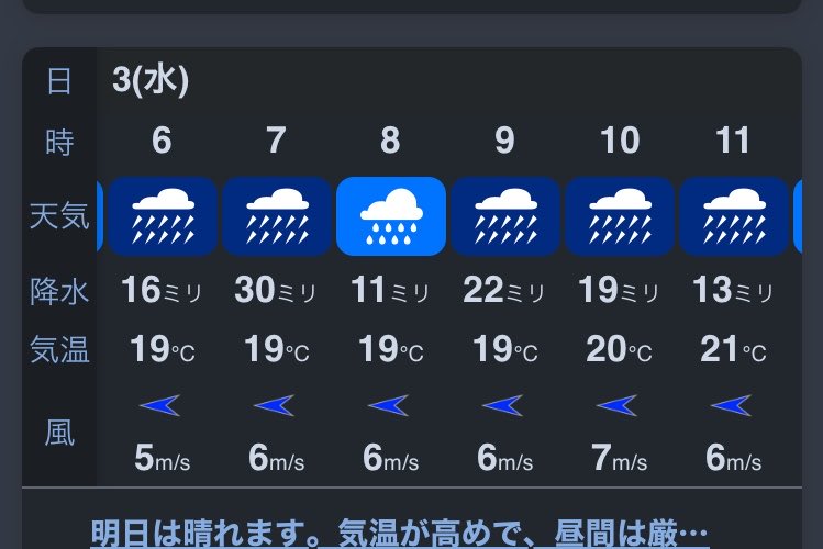 m2106rainbow's tweet photo. これくらいの雨量予報だとかえってオファー捨てずにどのくらい持たされるのか、ちょっと怖いもの見たさあるな🤔

1mmとか2mmくらいの雨だと6時間150個とかザラにあるしなあ https://t.co/NI76Lcqrz1